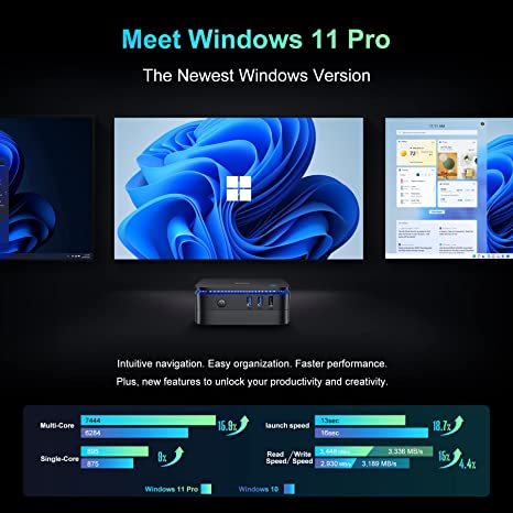 Blackview MP60 Mini PC Windows 11 Pro (16GB RAM / 1TB Storage) - Blackview